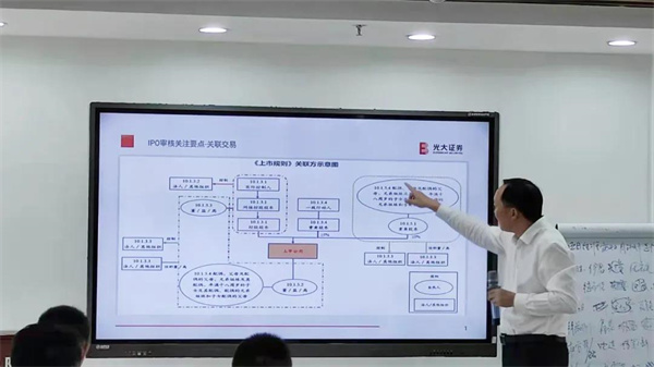 正睿咨詢(xún)集團(tuán)攜手戰(zhàn)略合作伙伴光大證券股份有限公司成功舉辦《上市規(guī)劃》大型培訓(xùn)會(huì)議