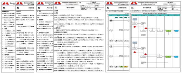 廣東萬(wàn)事泰集團(tuán)有限公司固基提效、管理升級(jí)項(xiàng)目圓滿(mǎn)成功