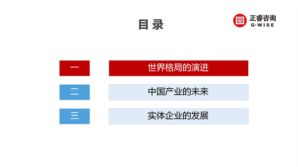 正睿咨詢集團新質(zhì)生產(chǎn)力系列課程之《新形勢、新規(guī)劃、新未來》