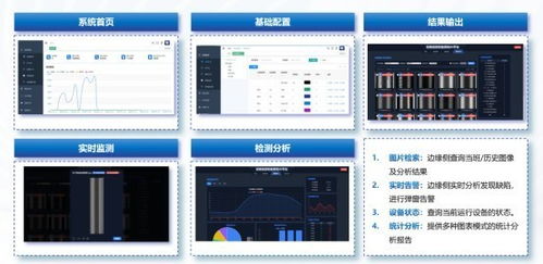 拓維信息 以AI+鴻蒙打造輪胎質檢系統，引領國產軟硬一體新突破