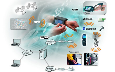 可穿戴式醫(yī)療設(shè)備